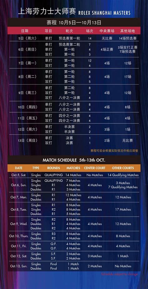 shanghai masters tennis 2023 schedule.